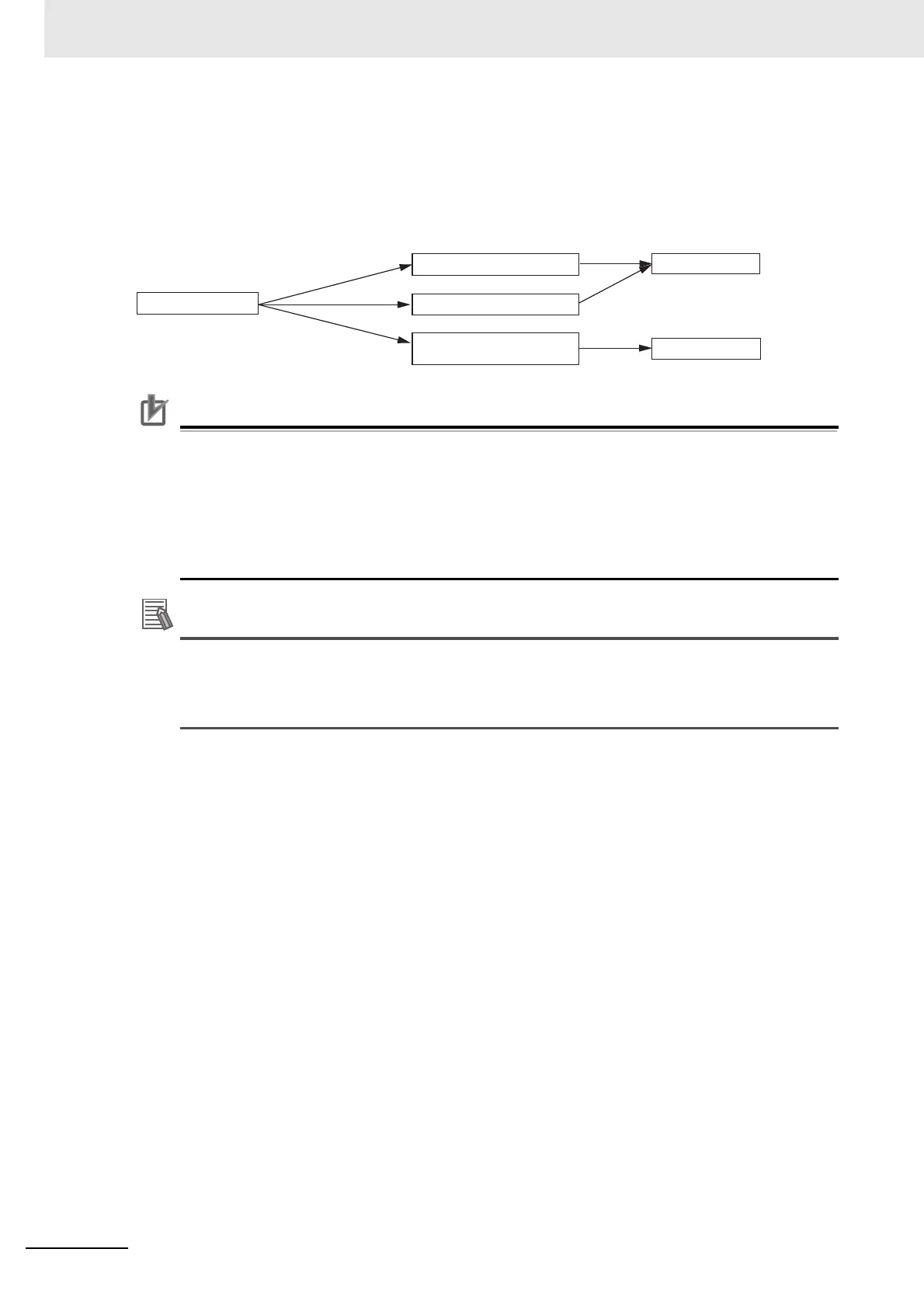 Page #218 background image