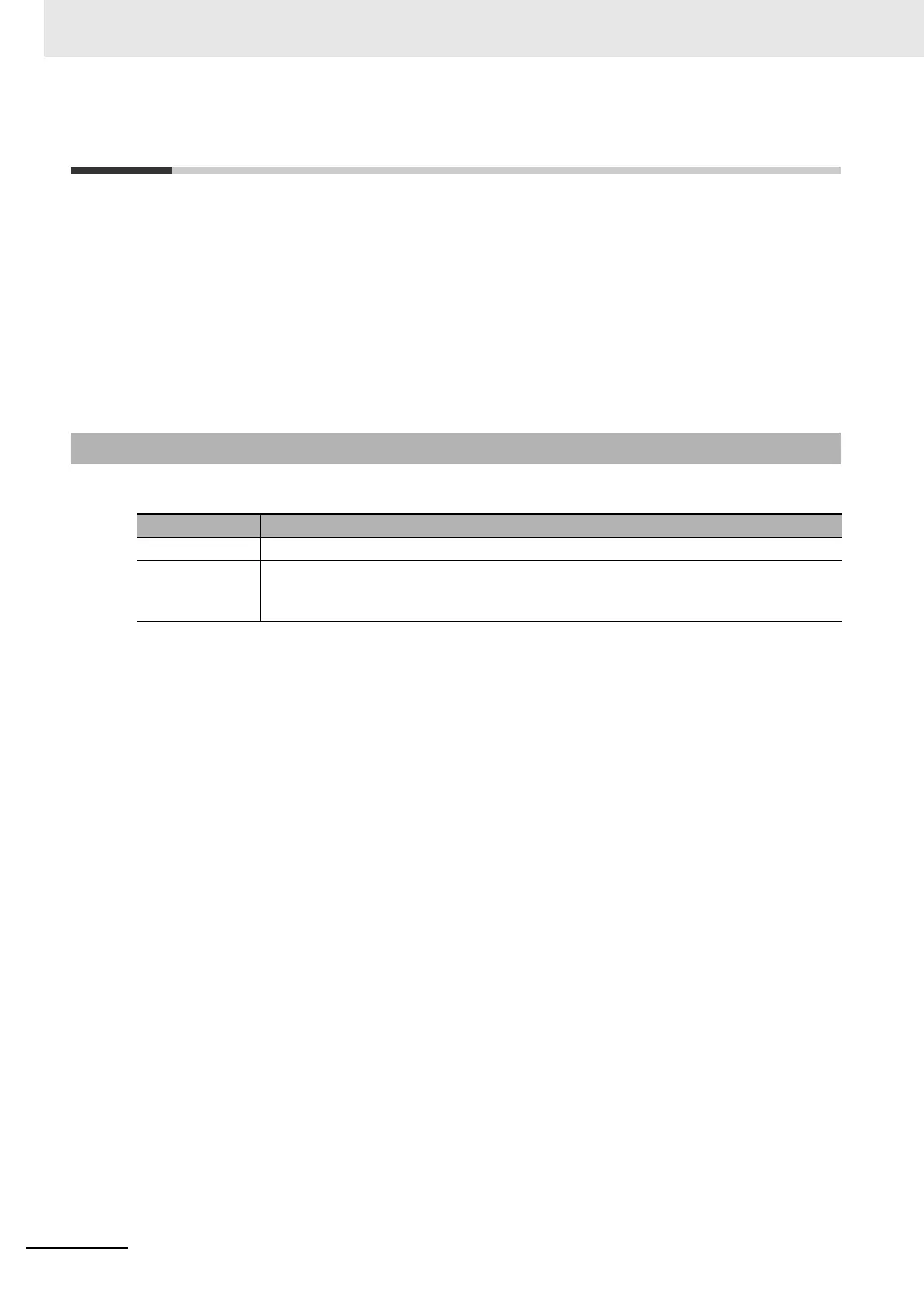 Page #230 background image
