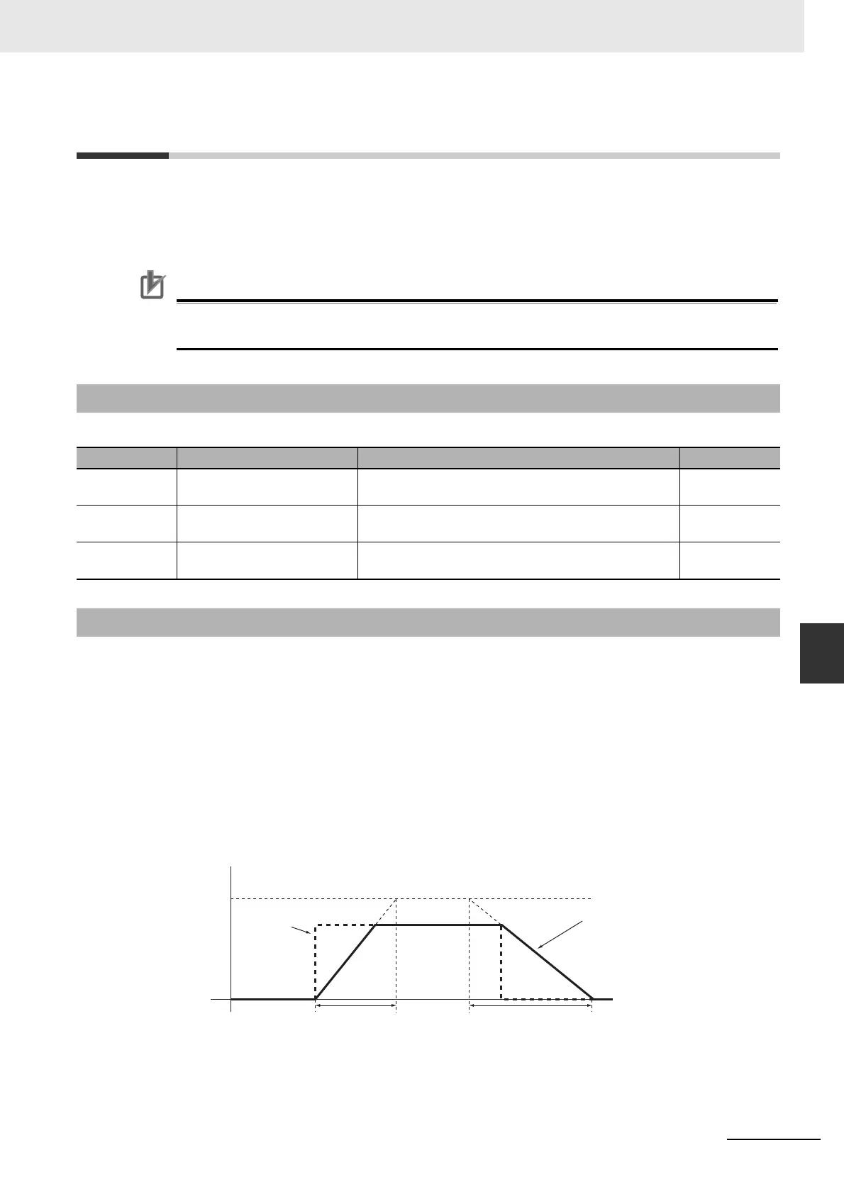 Page #233 background image