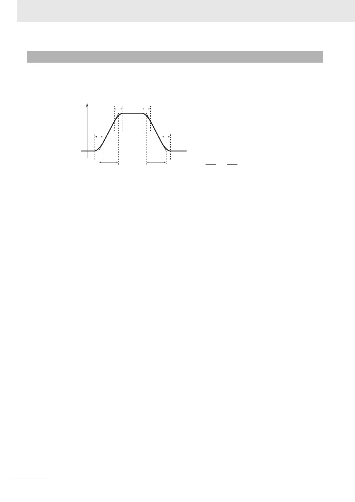 Page #234 background image