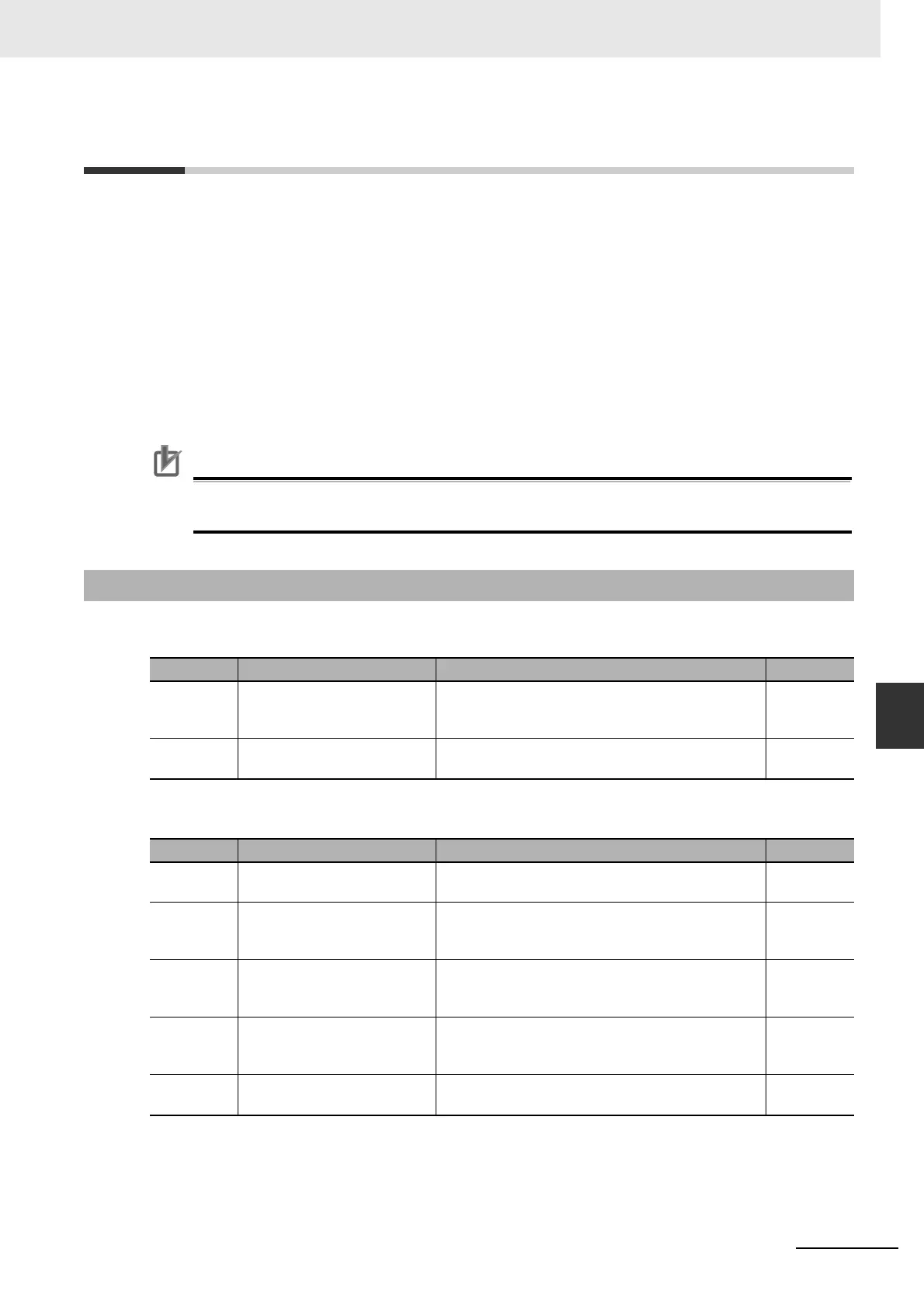 Page #235 background image