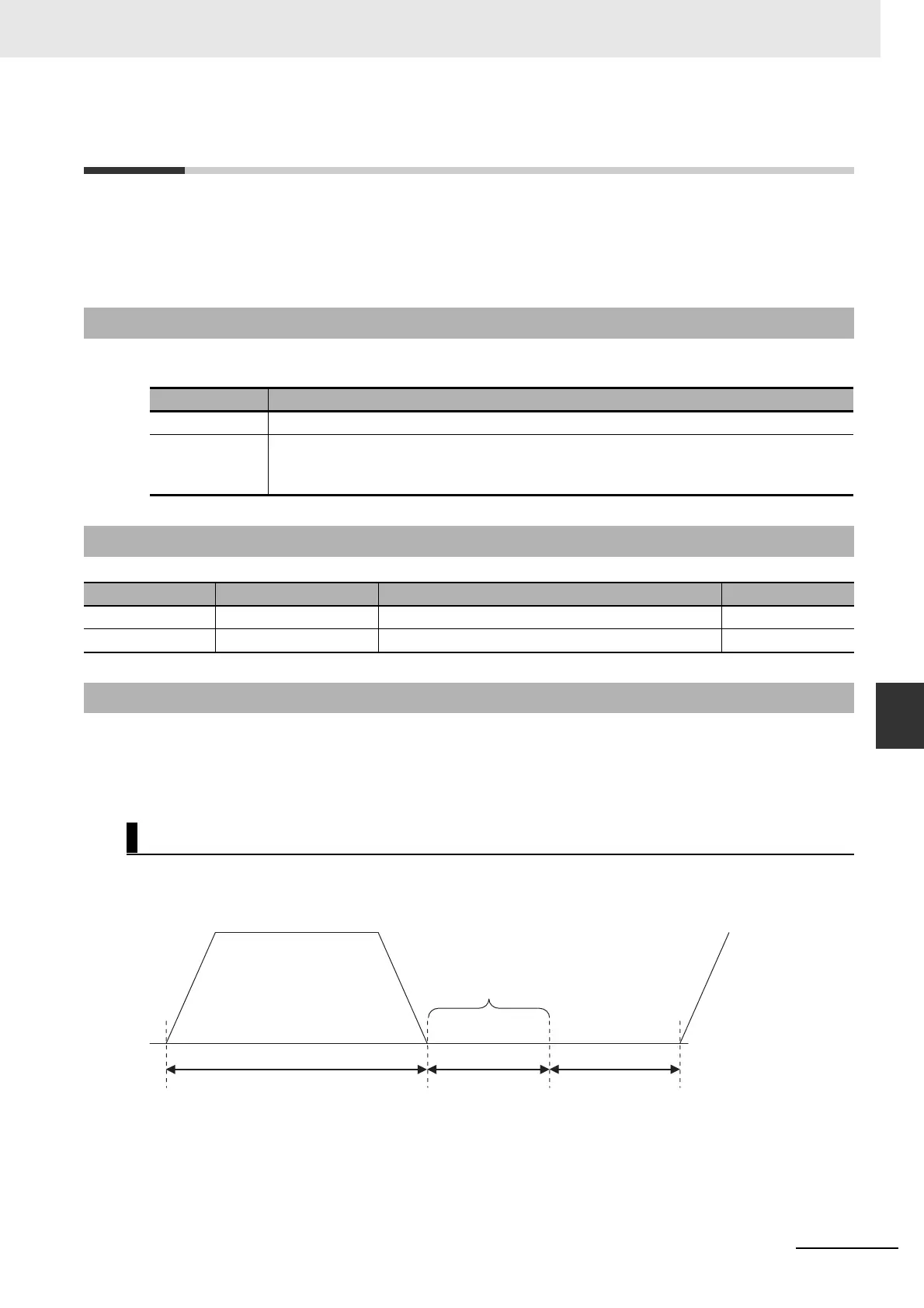 Page #245 background image