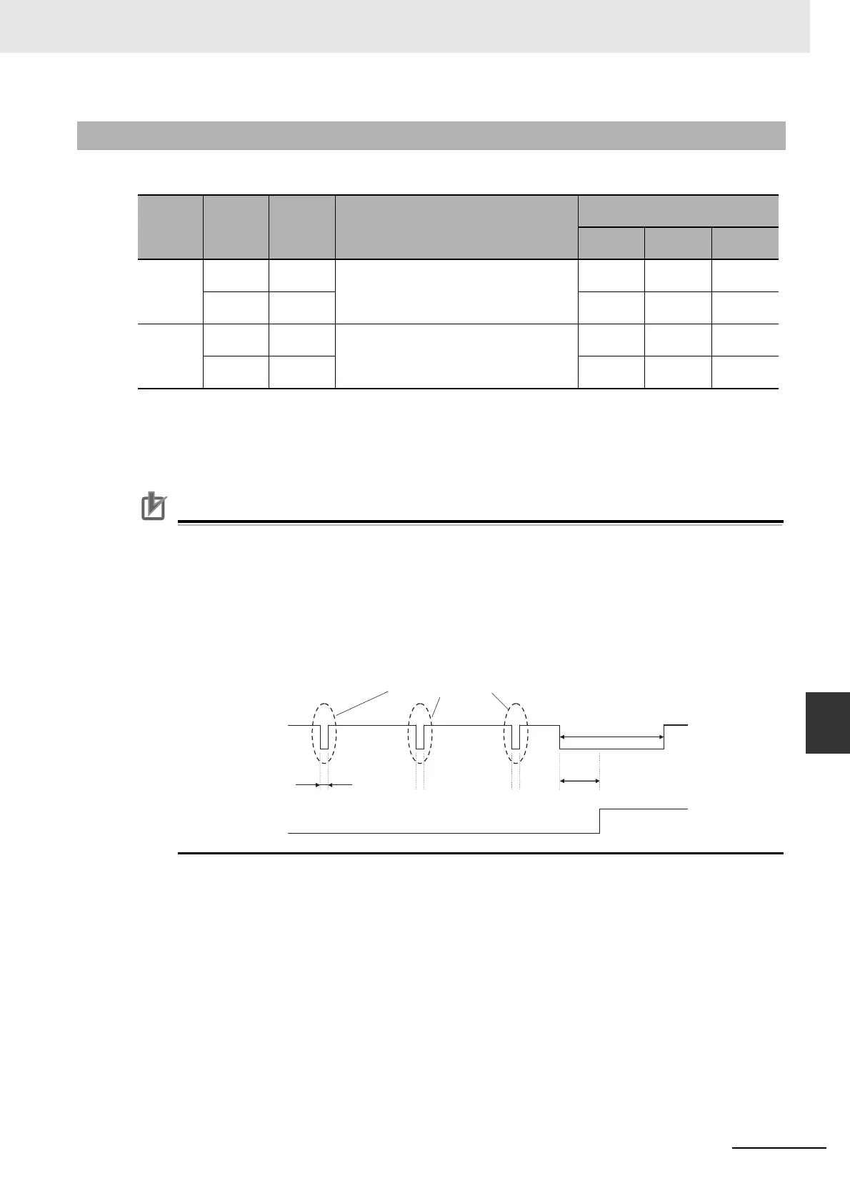 Page #253 background image