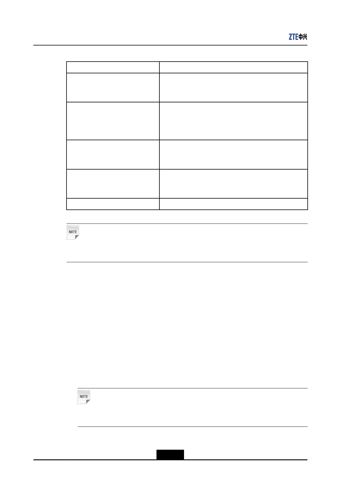 Page #266 background image