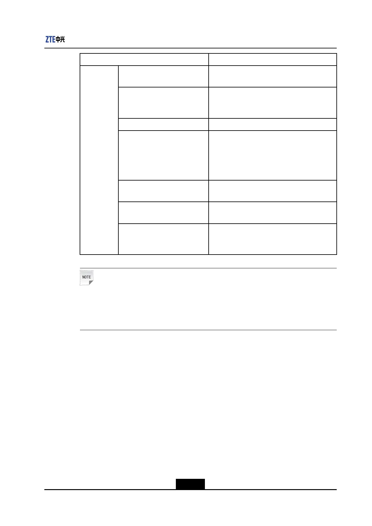 Page #255 background image