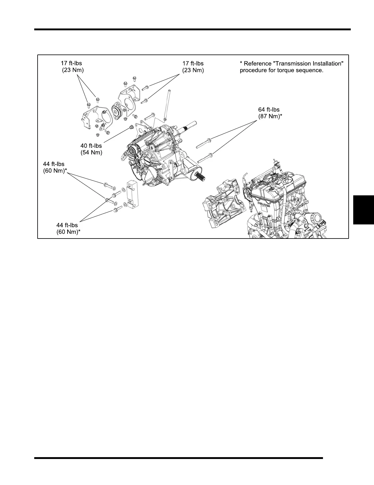 Page #261 background image