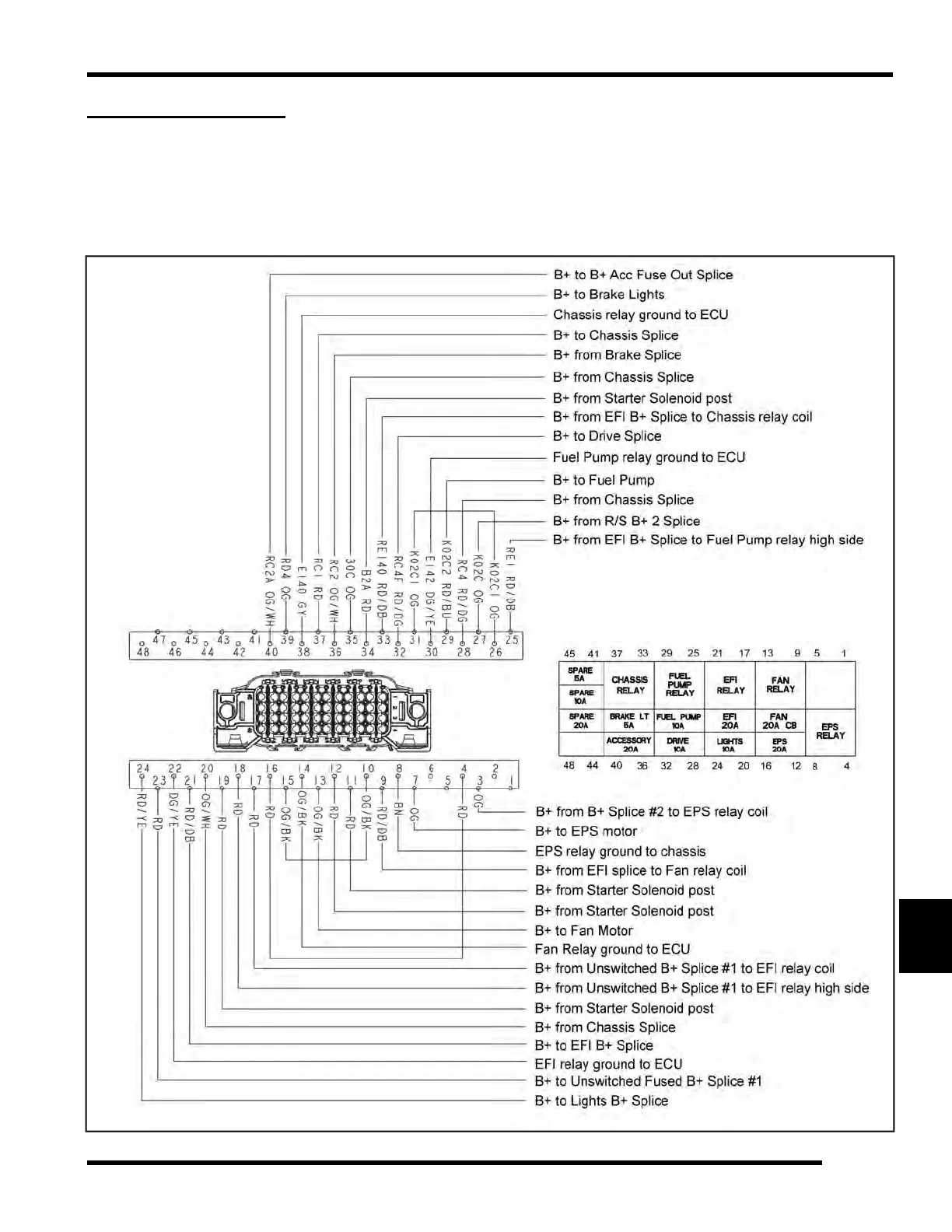 Page #493 background image