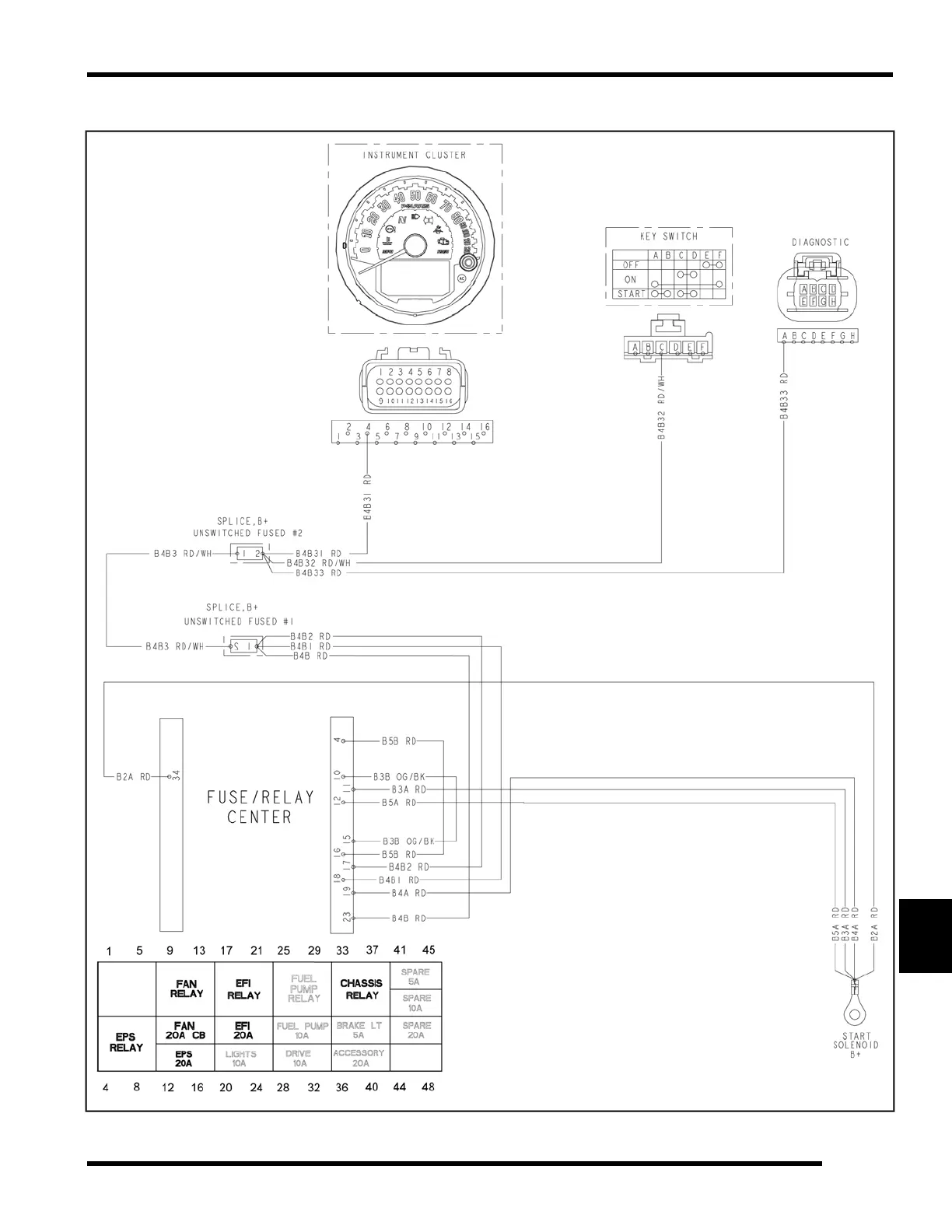 Page #515 background image