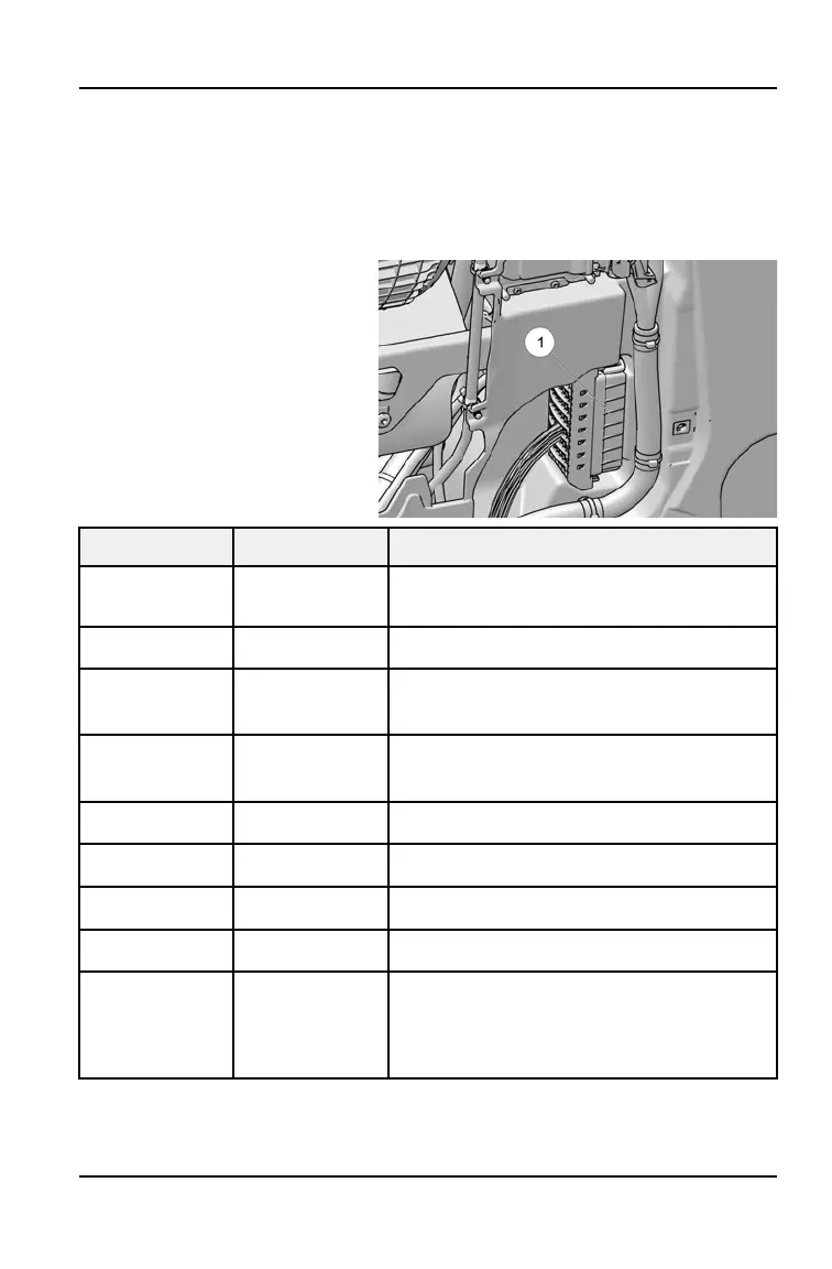 Page #127 background image
