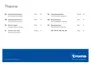 Preview: Operating Instructions