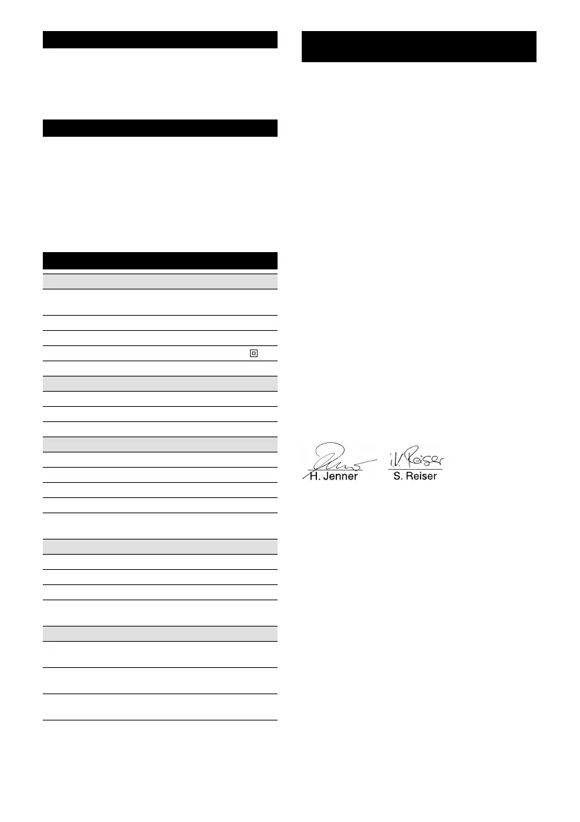 Page #86 background image