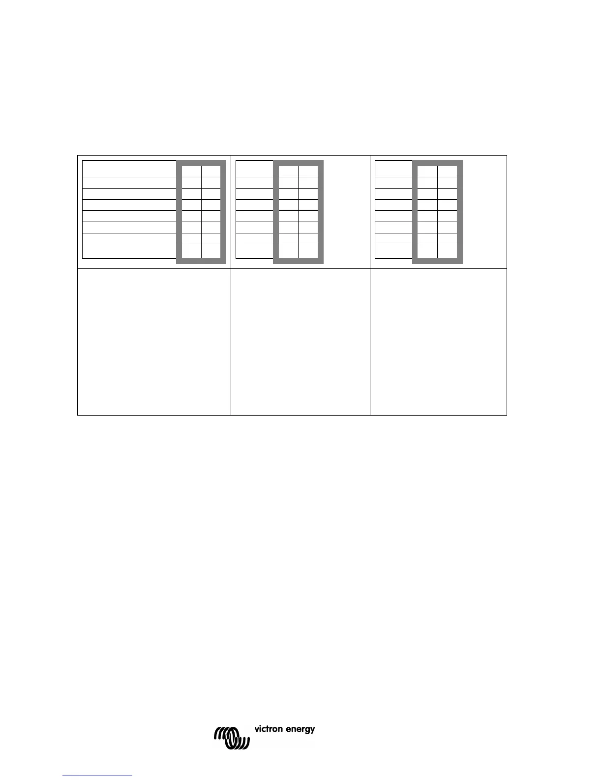 Page #142 background image