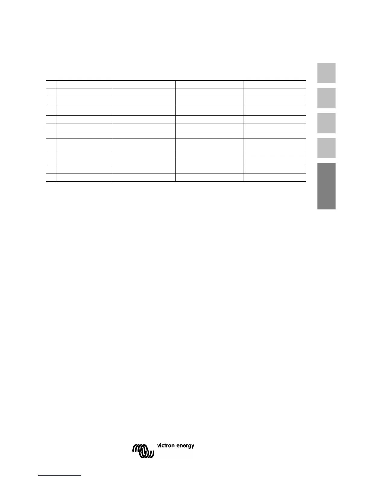 Page #151 background image