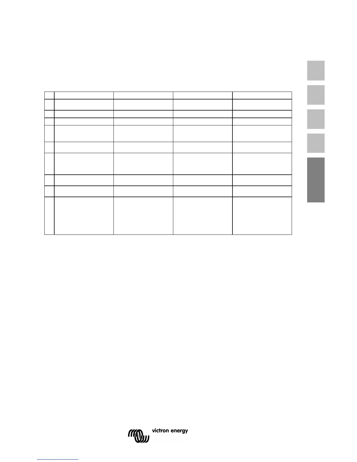 Page #153 background image