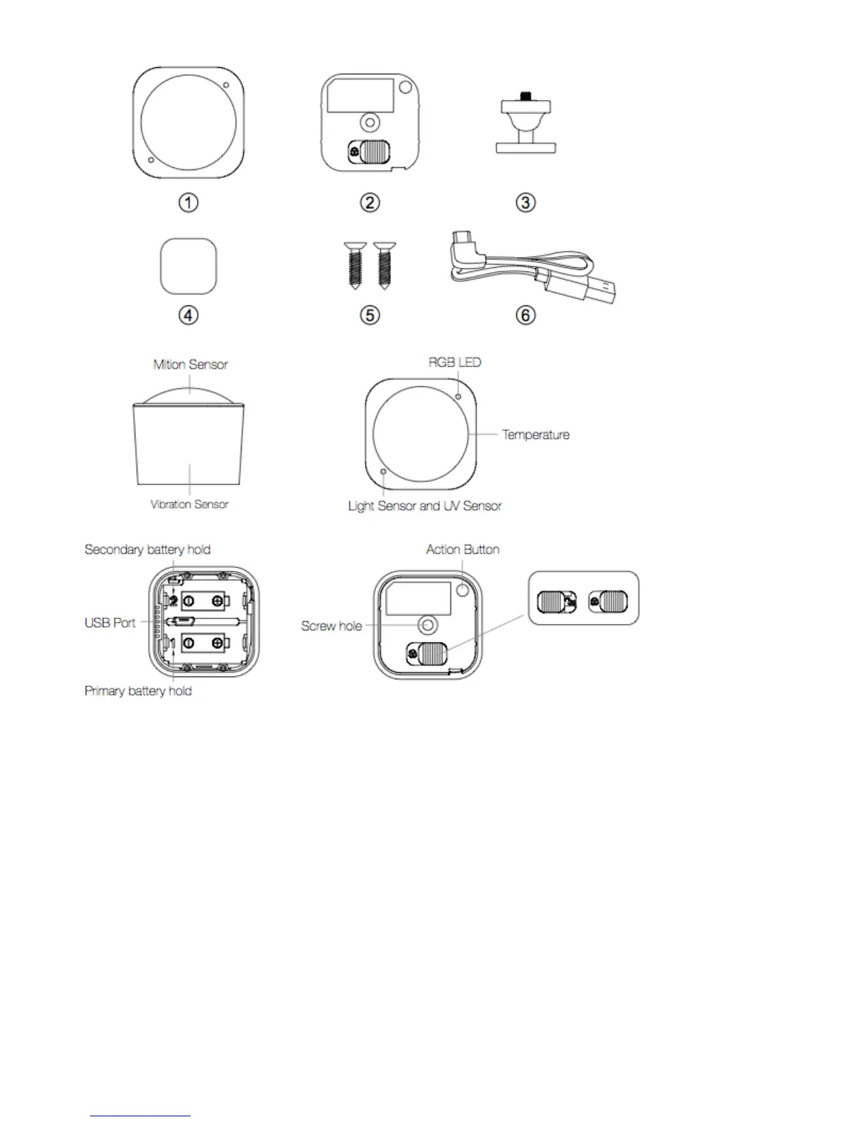 Page #2 background image