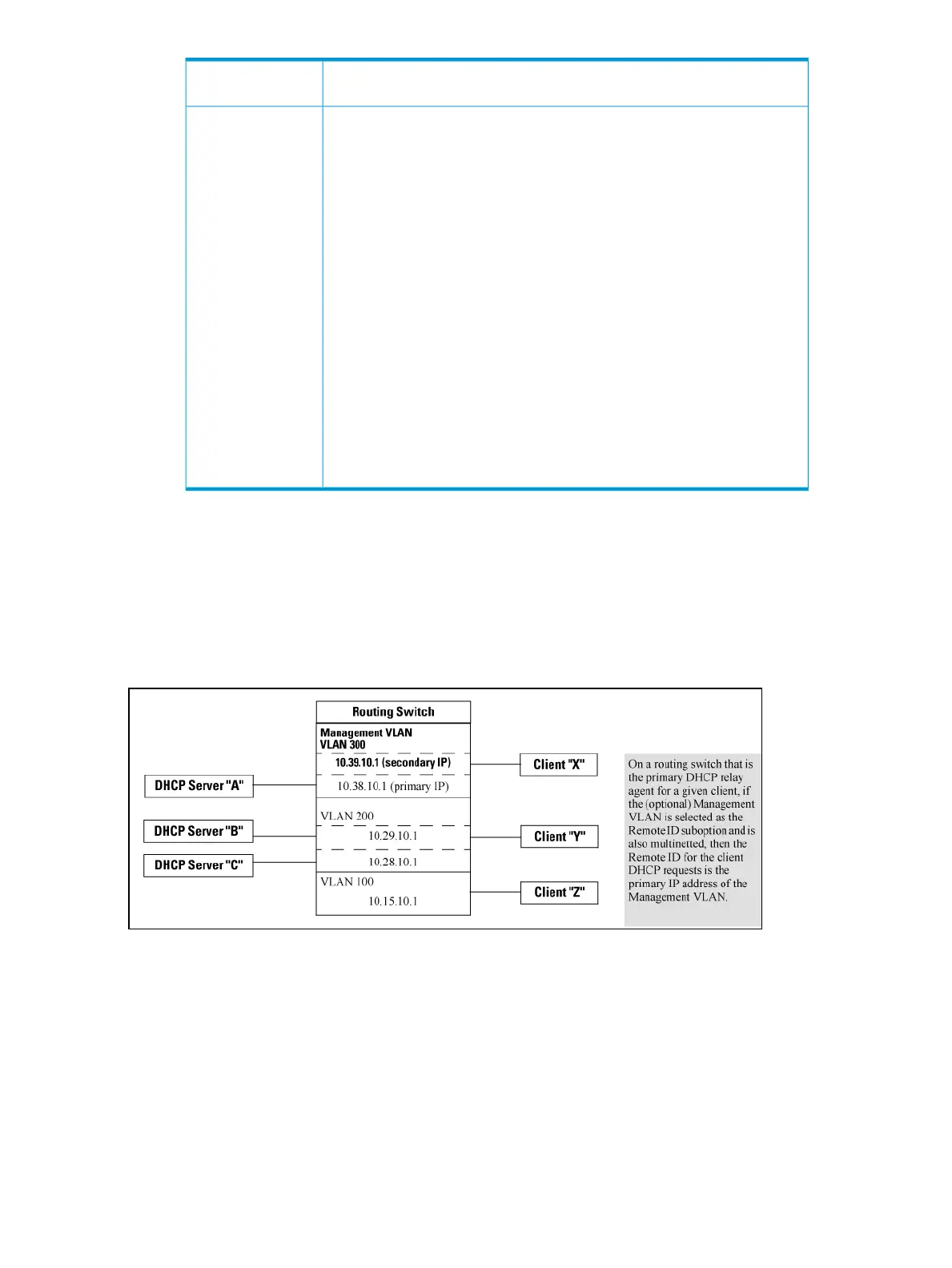 Page #74 background image
