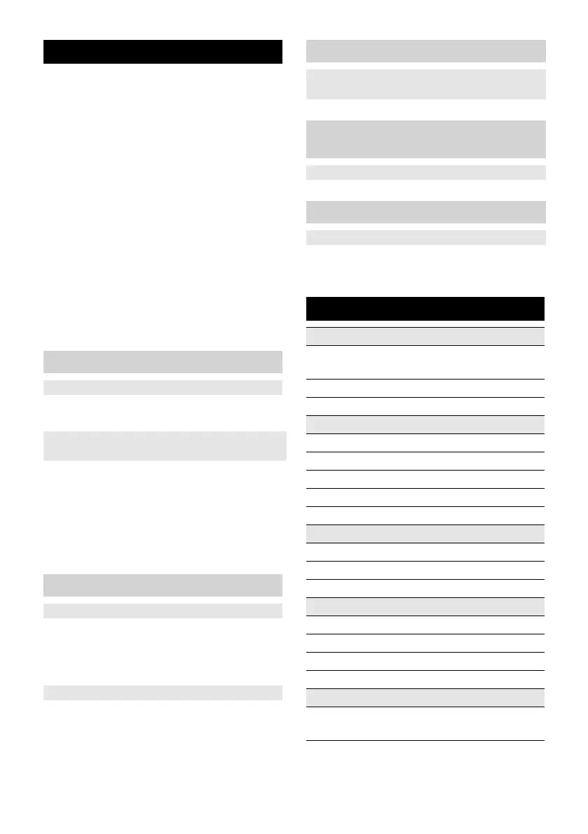 Page #292 background image