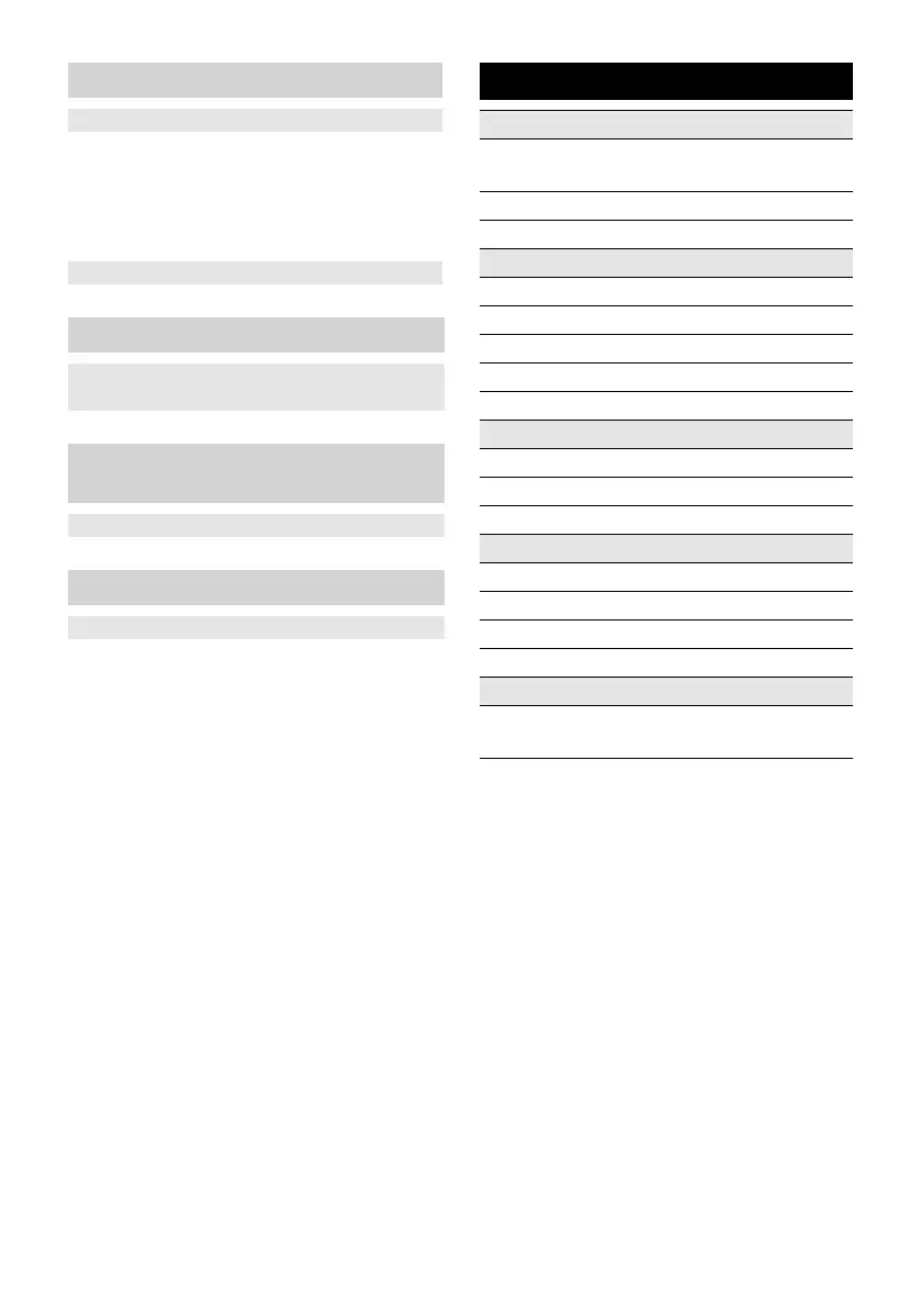 Page #182 background image