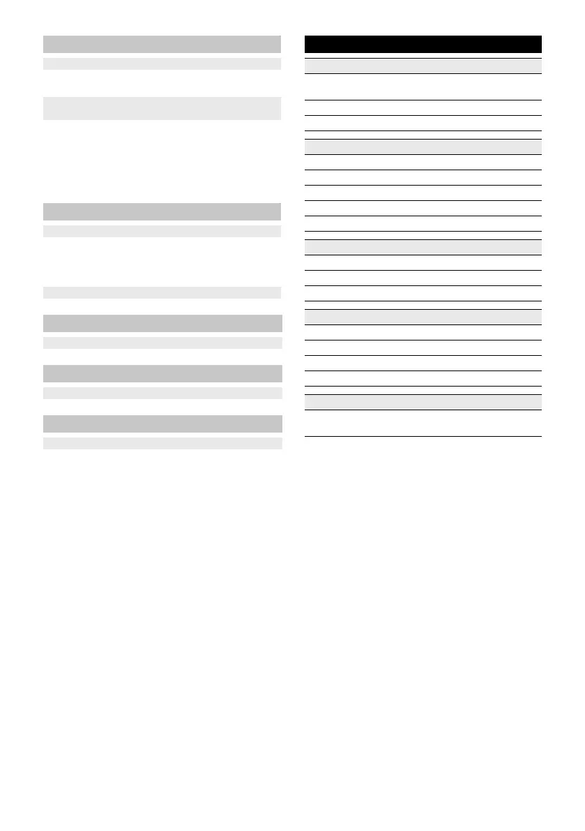 Page #243 background image