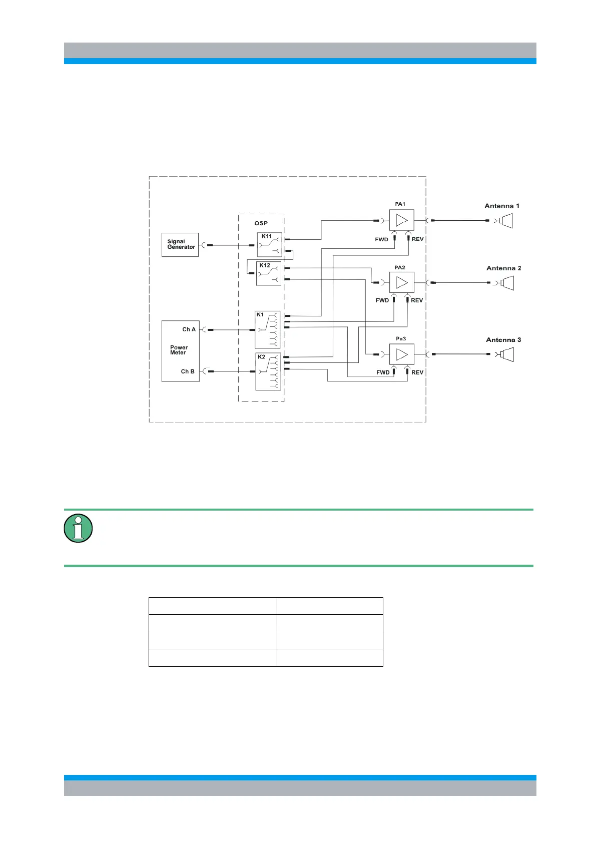 Page #79 background image
