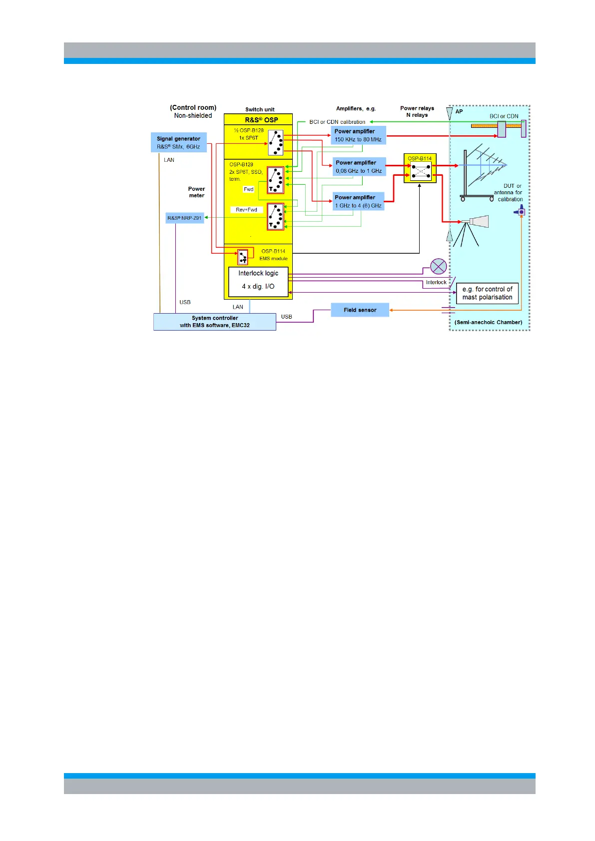 Page #206 background image