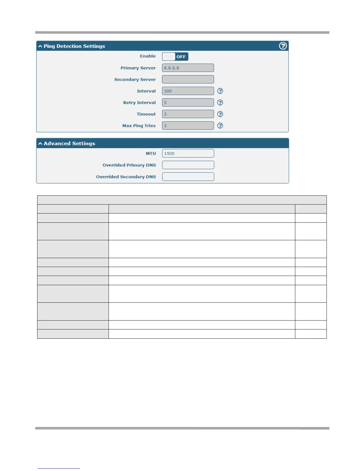 Page #32 background image
