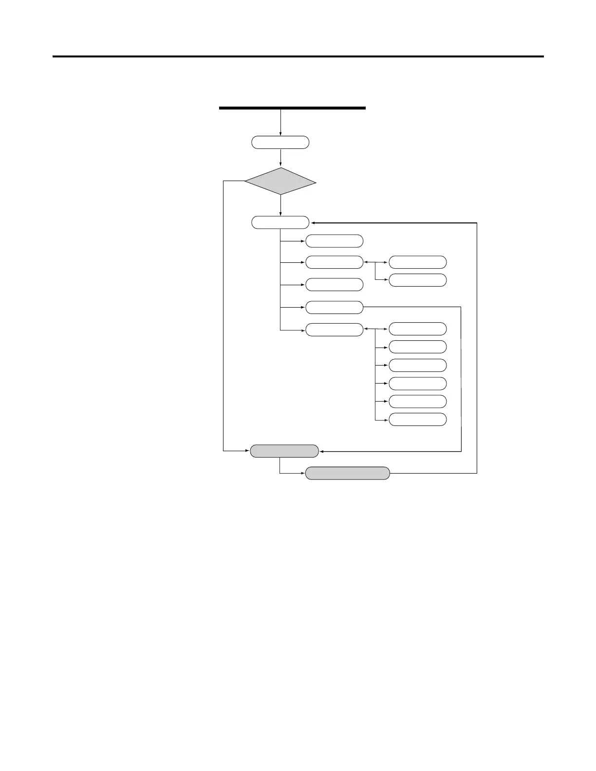 Page #102 background image