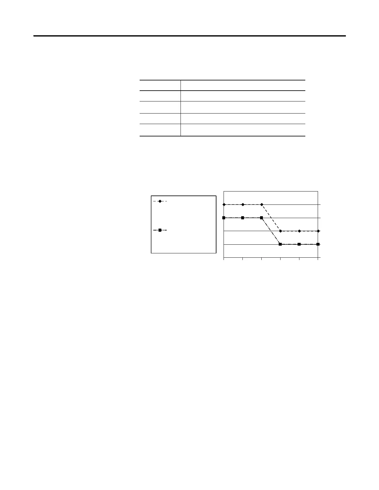 Page #172 background image