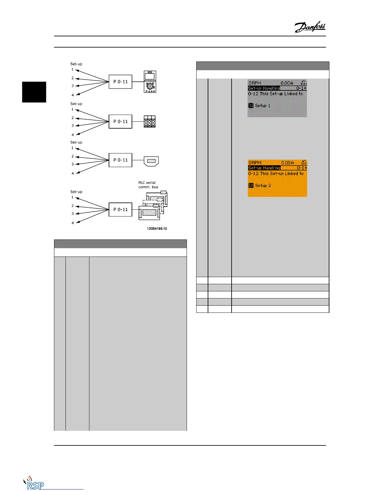 Page #29 background image