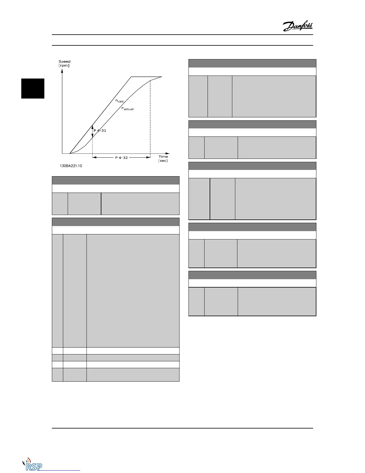 Page #71 background image