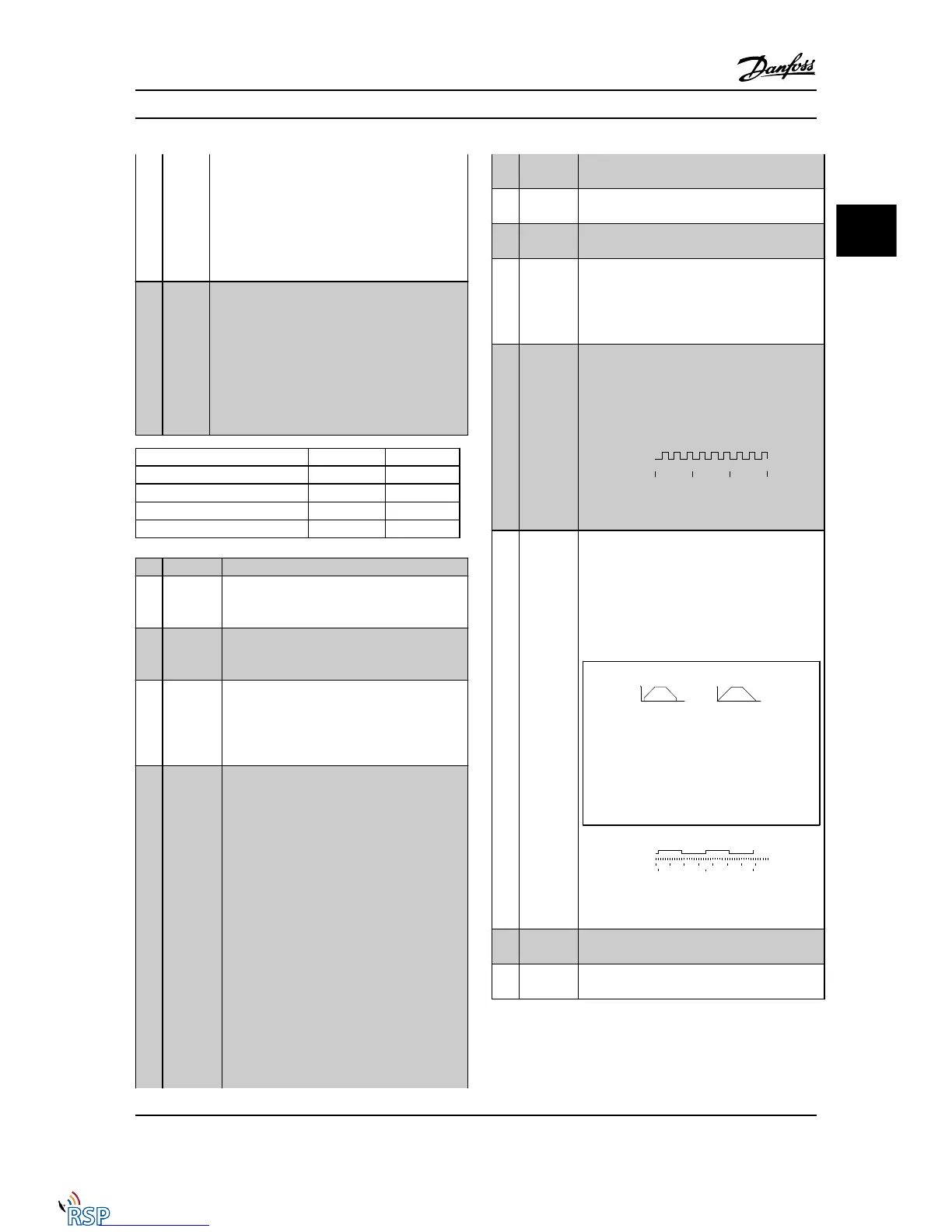 Page #76 background image