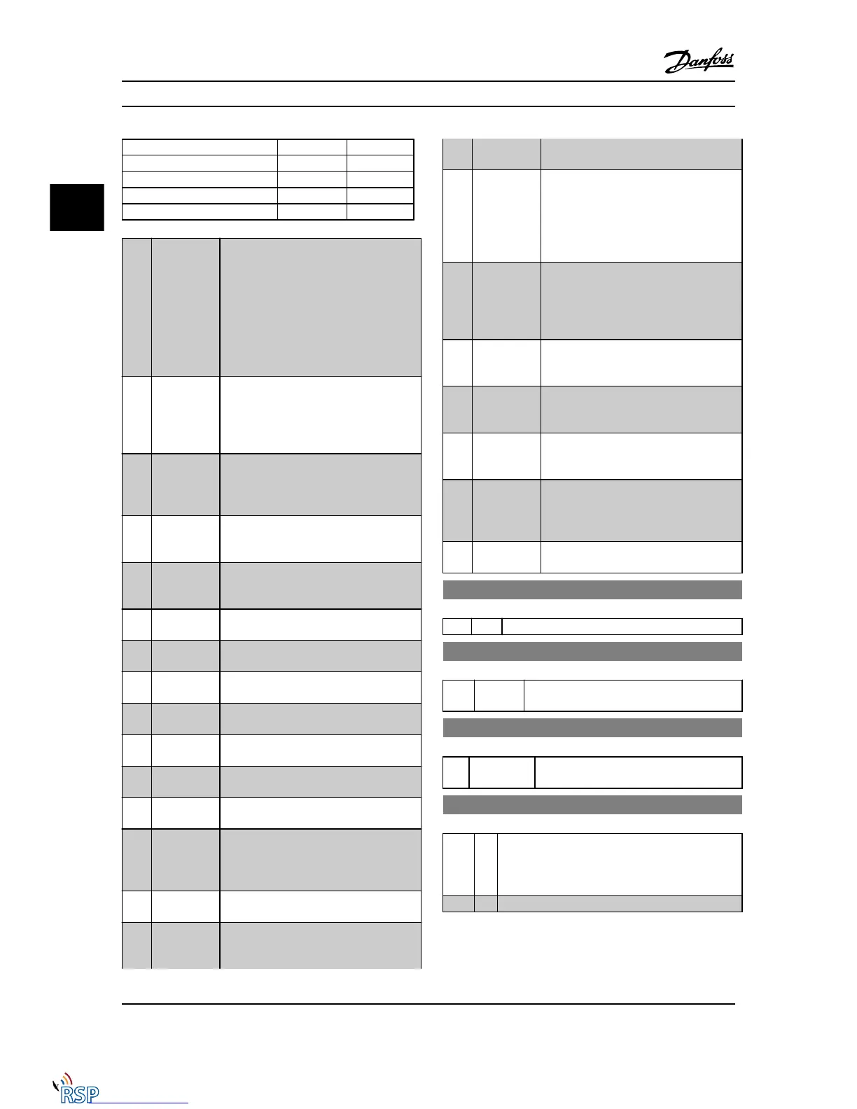 Page #77 background image