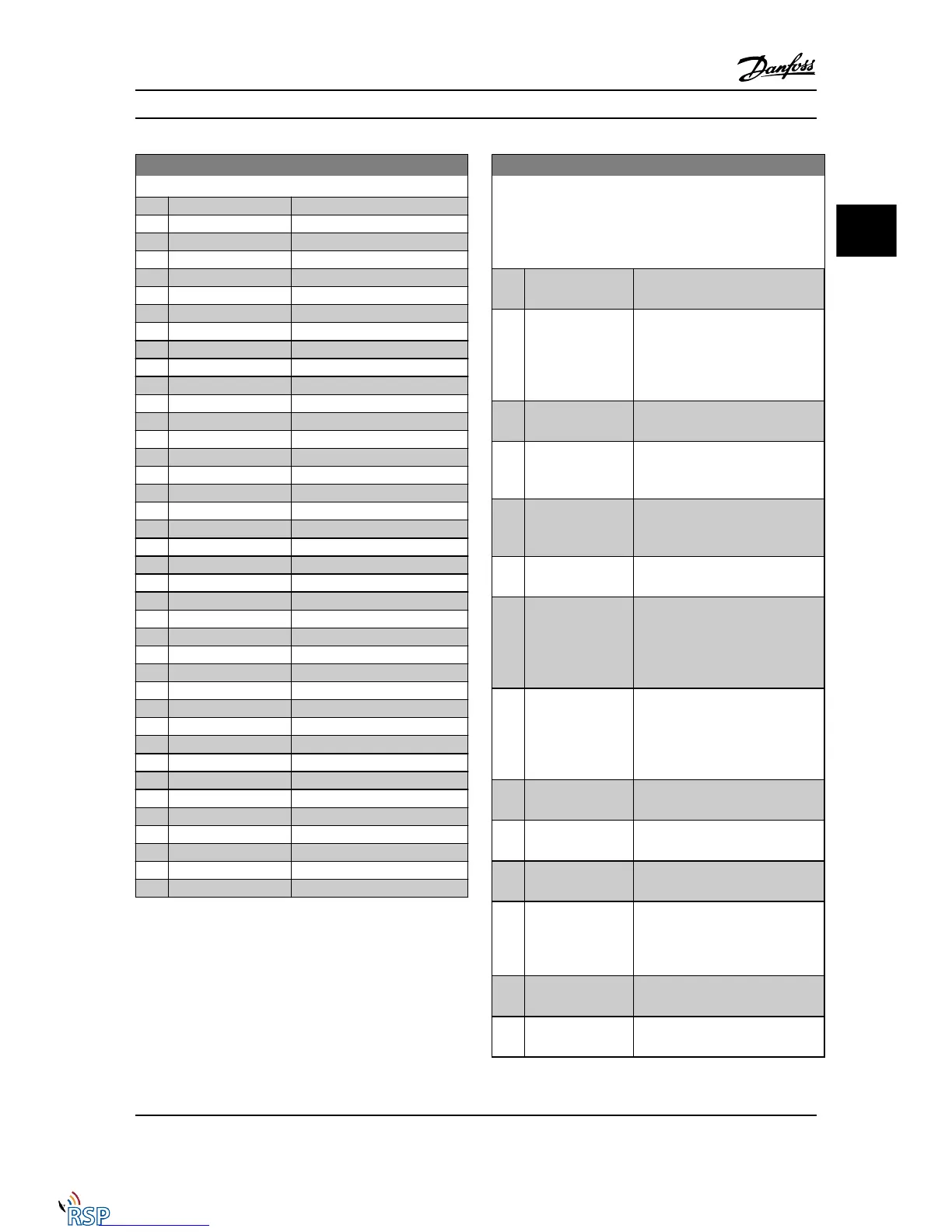 Page #84 background image