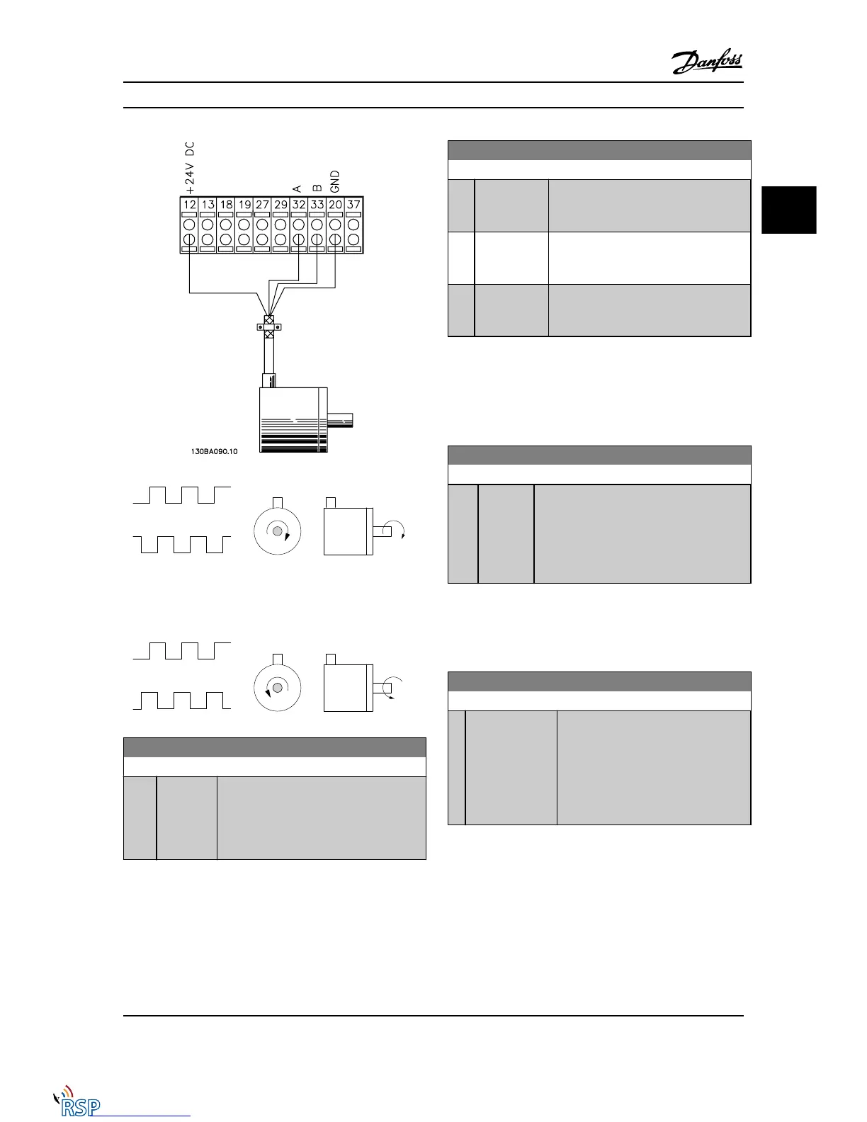 Page #92 background image