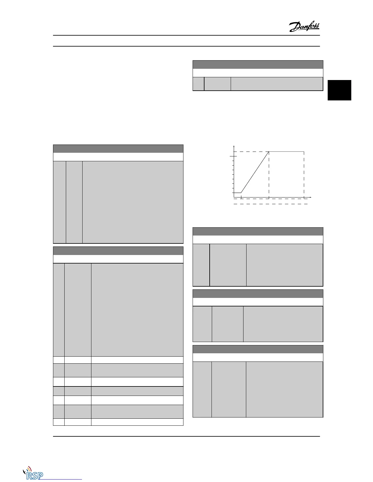 Page #94 background image