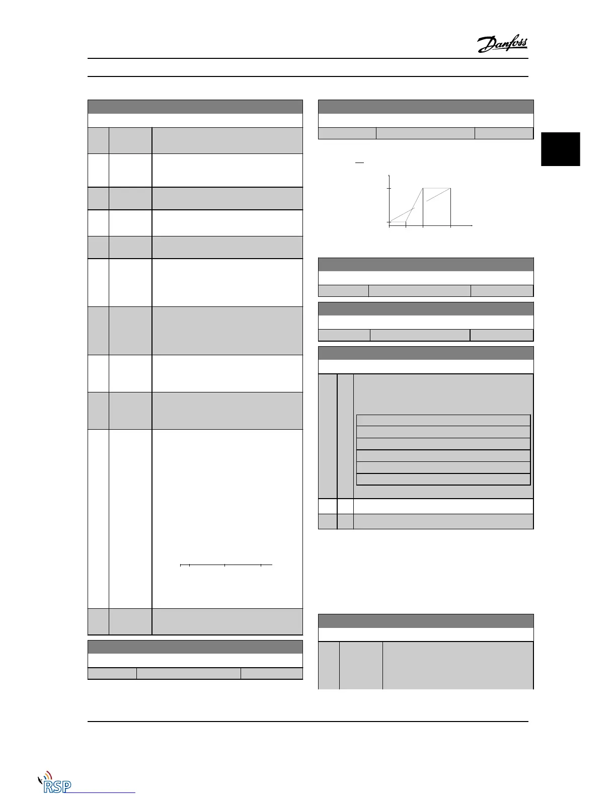Page #98 background image