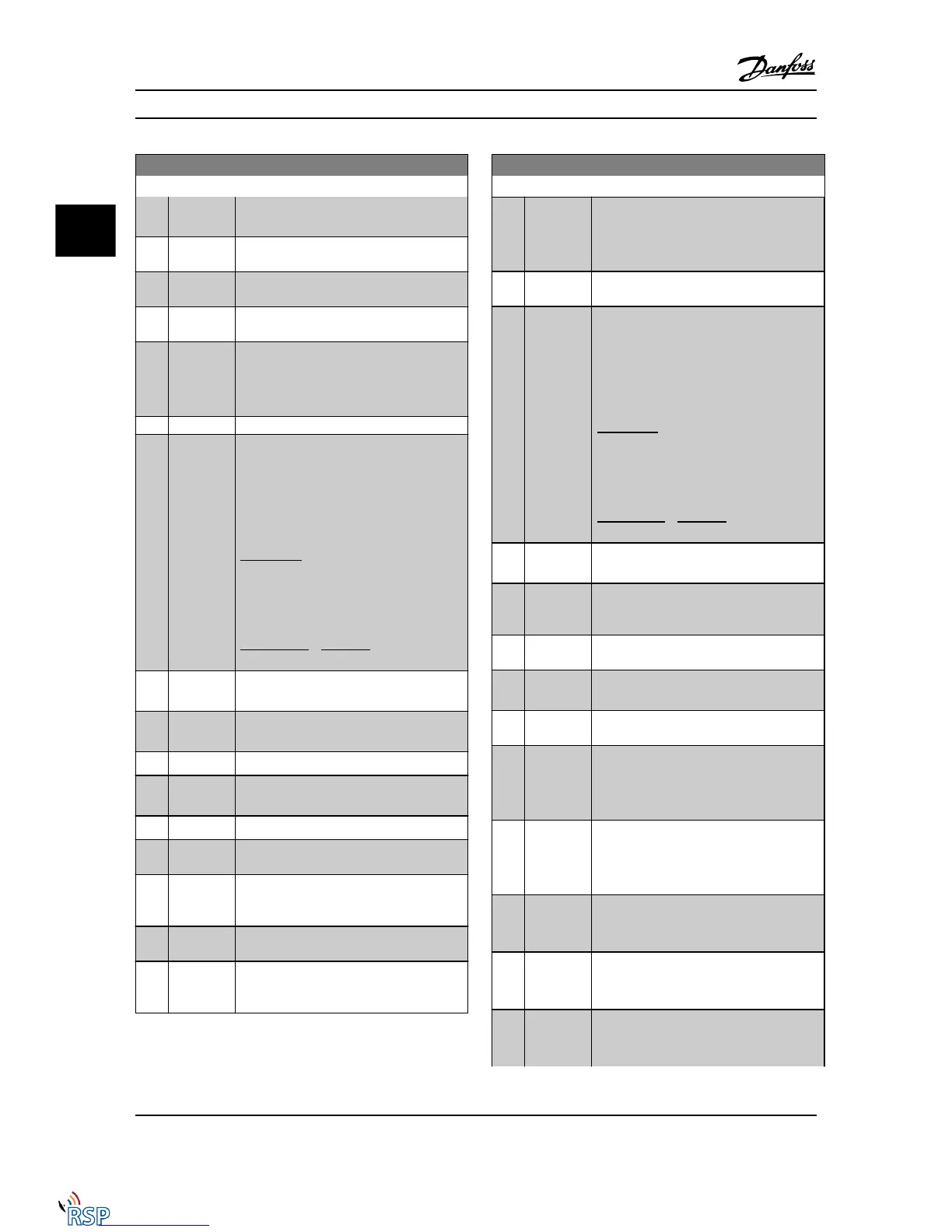 Page #99 background image