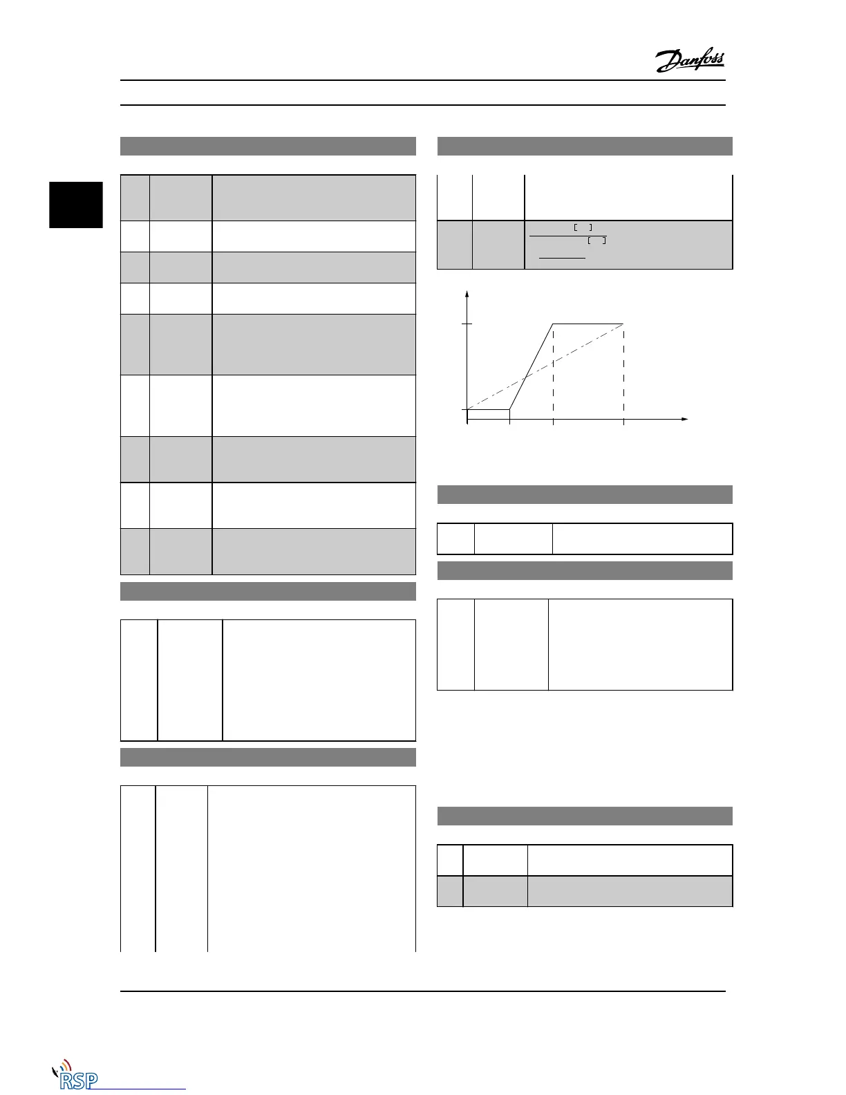 Page #101 background image