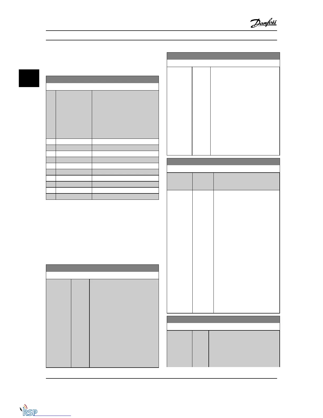 Page #103 background image