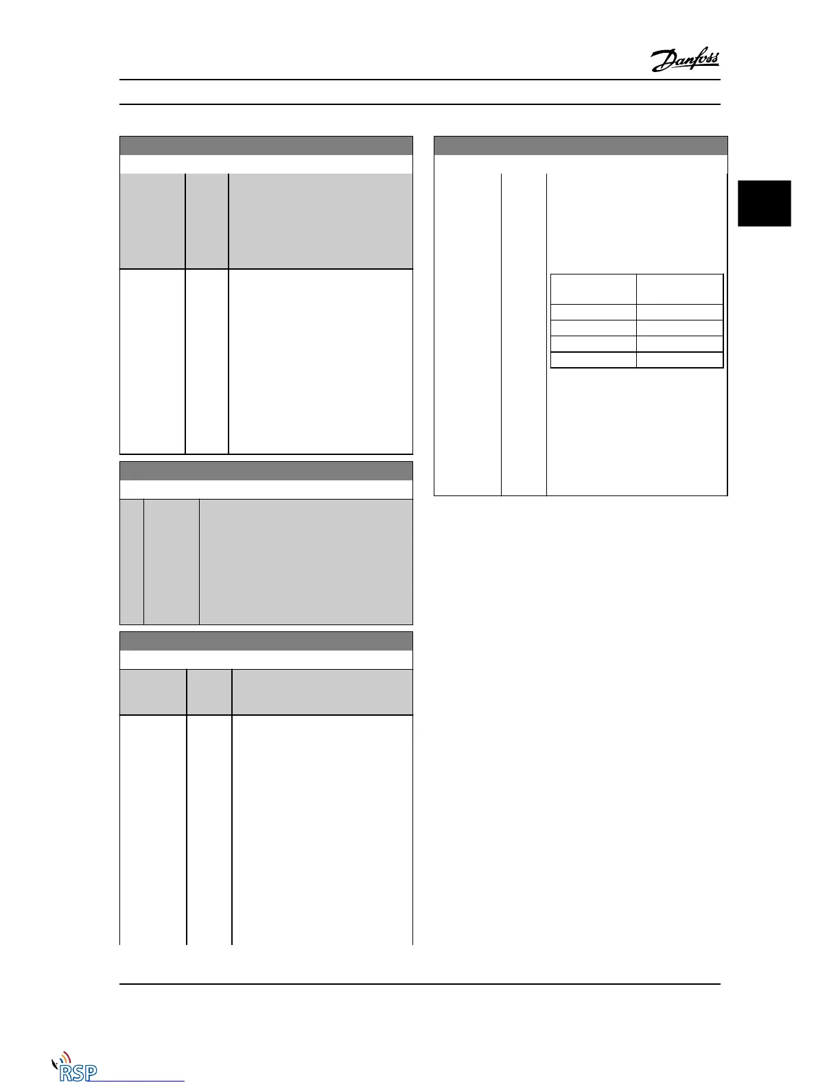 Page #104 background image
