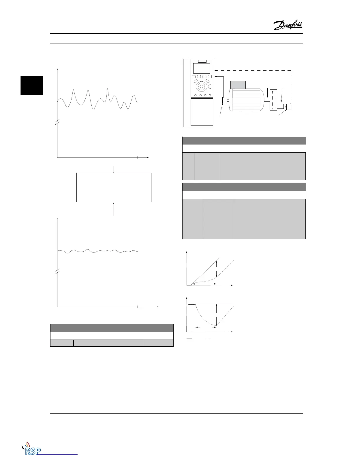 Page #105 background image