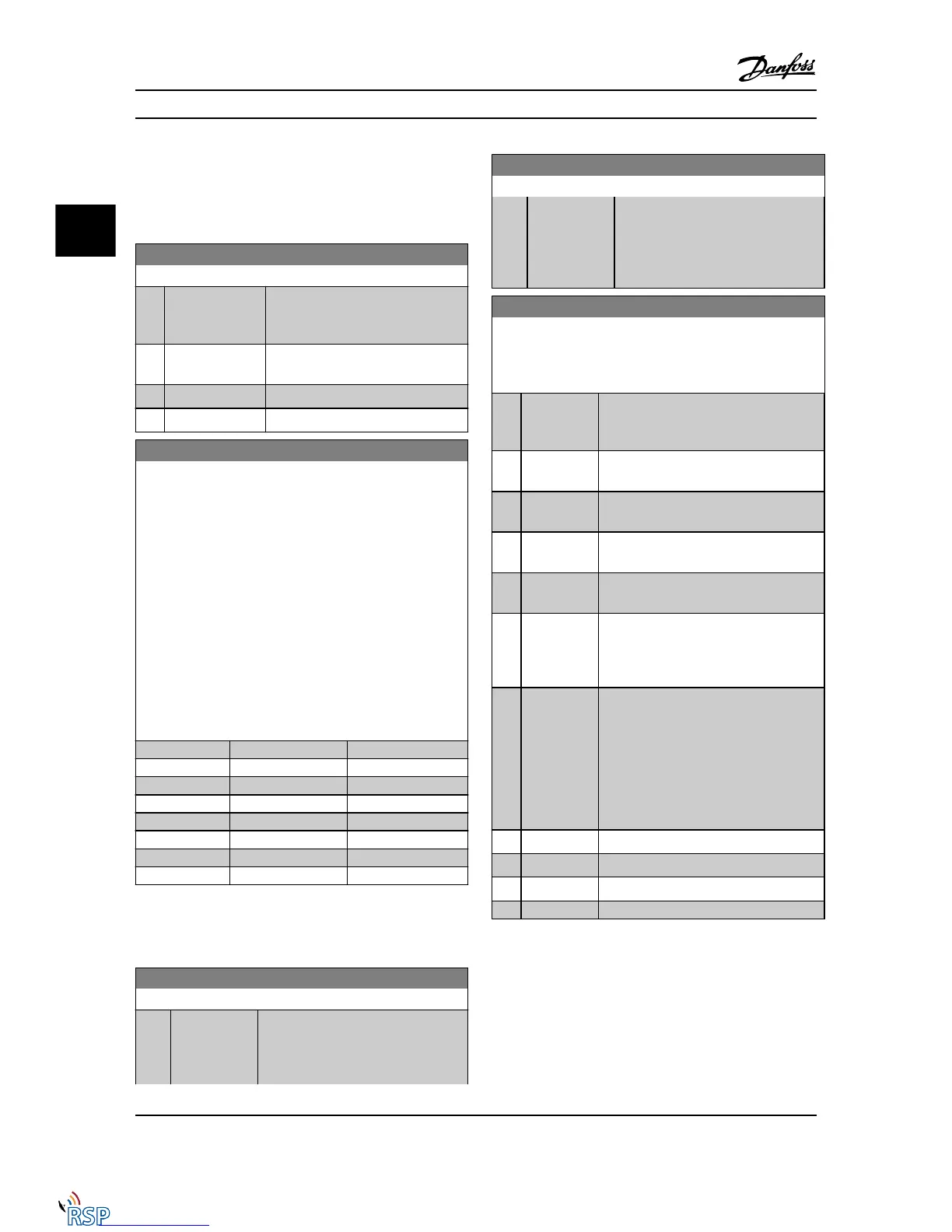 Page #109 background image