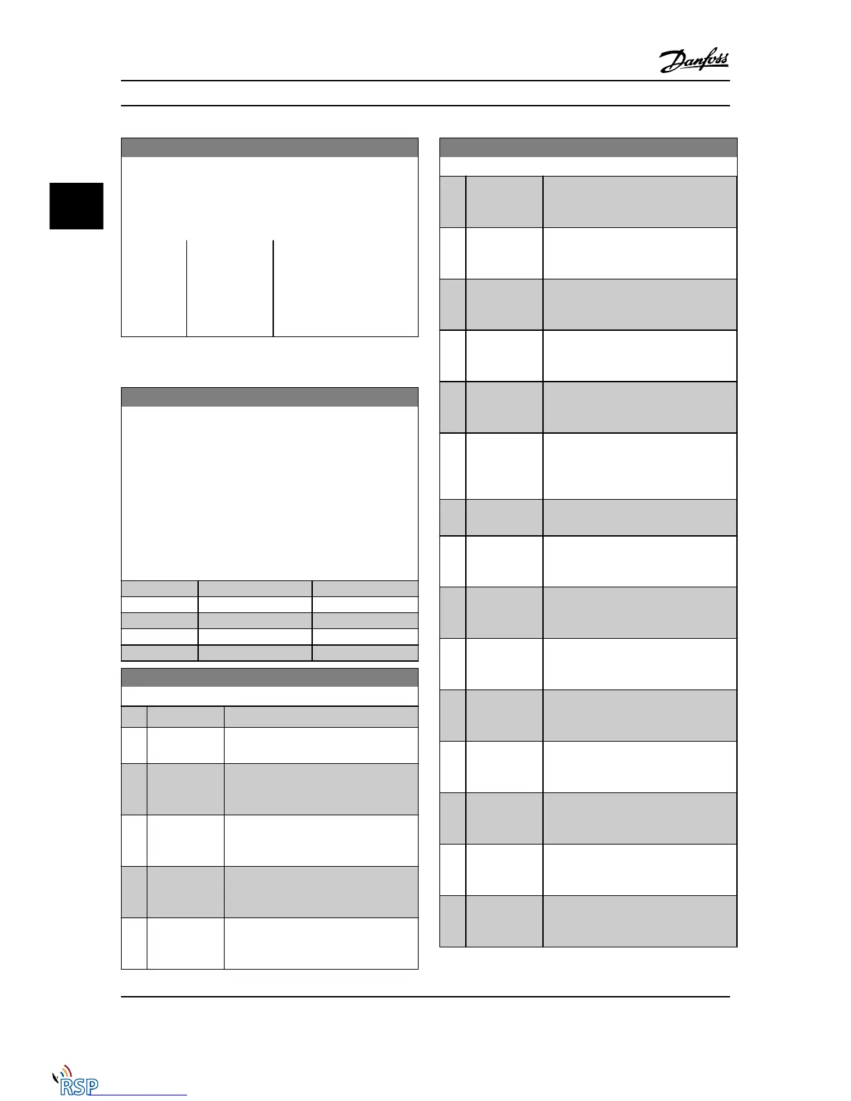 Page #111 background image