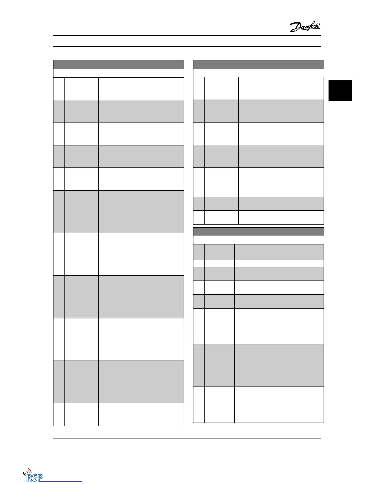 Page #112 background image