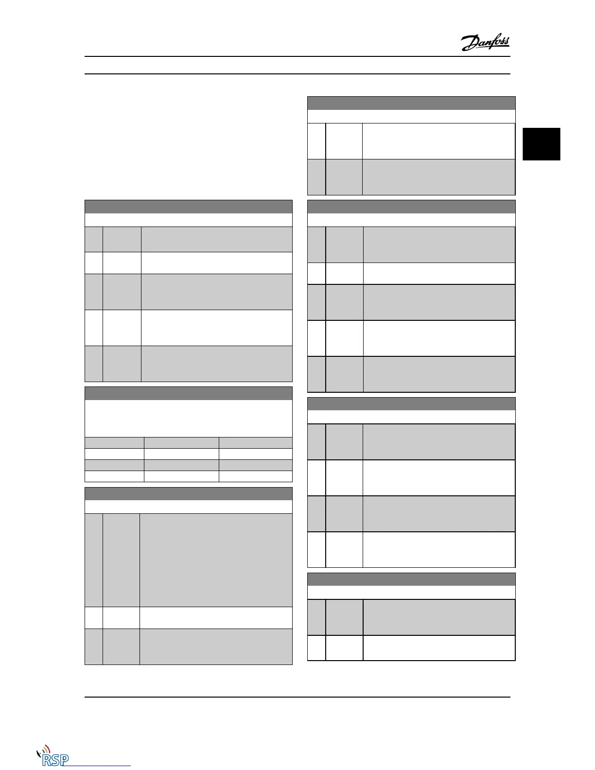 Page #116 background image