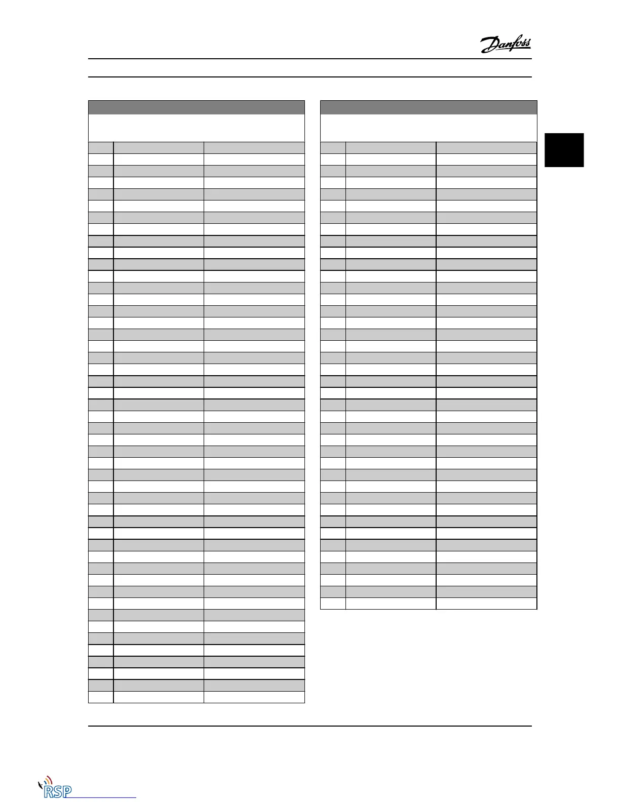 Page #120 background image