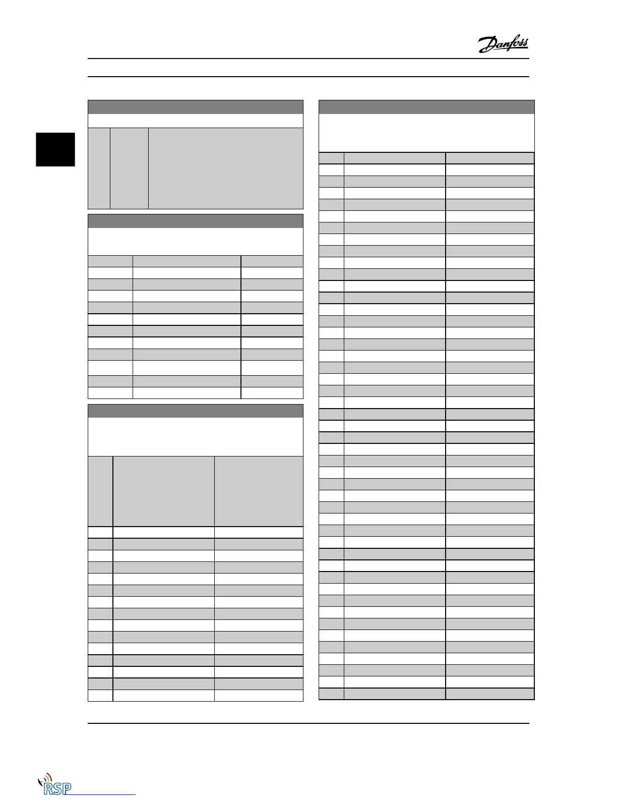 Page #121 background image