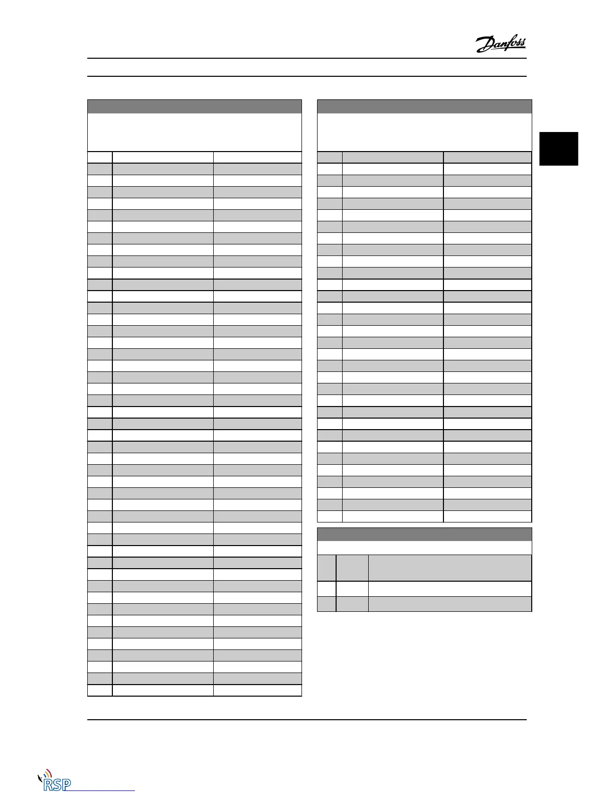 Page #122 background image