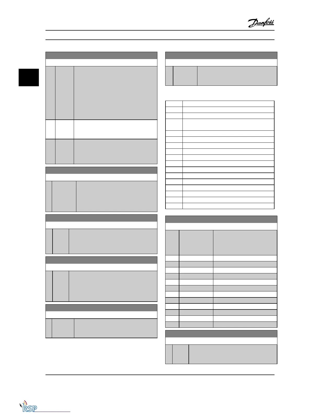 Page #123 background image