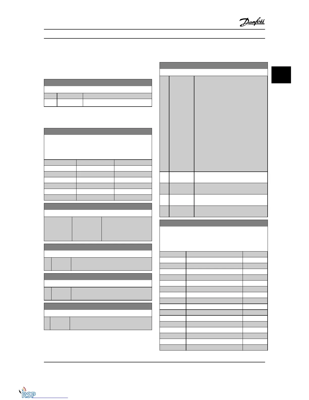 Page #126 background image